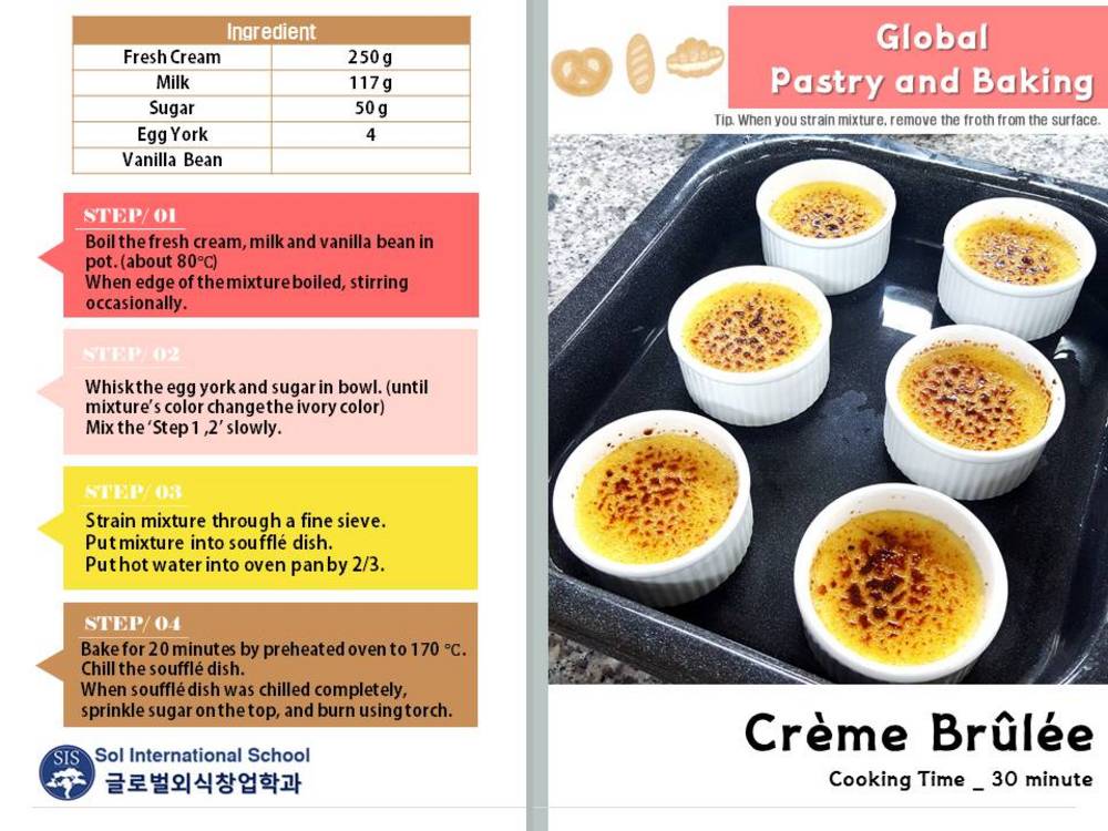 Crème Brûlée