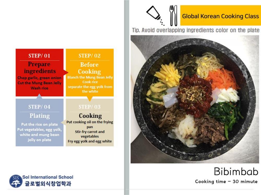 Bibimbab Recipe